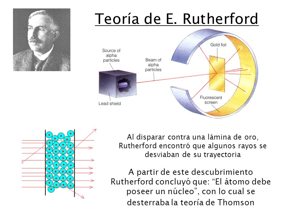 Imagen relacionada