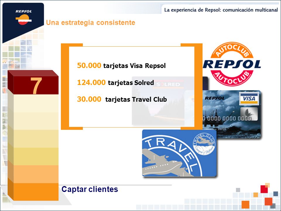 VISA REPSOL visa repsol: