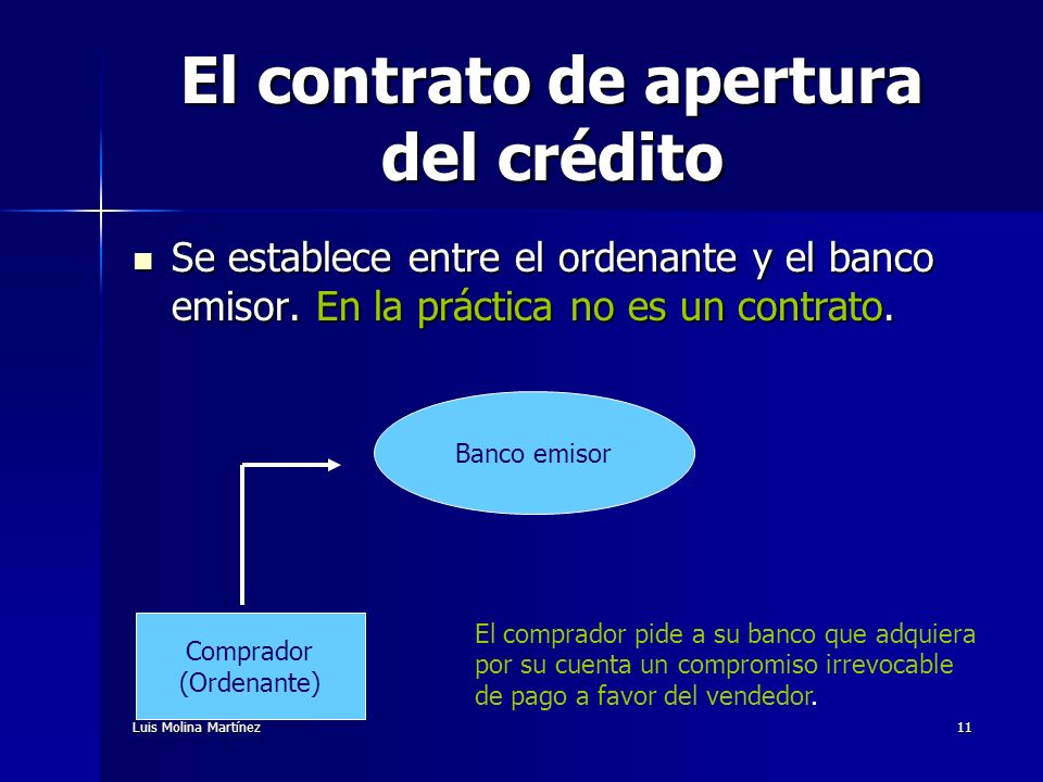 Obligaciones Del Banco En La Apertura Del Credito