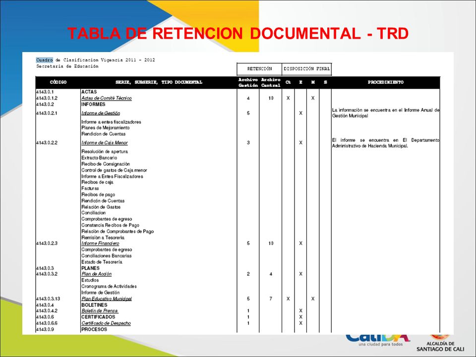 Resultado de imagen para tablas de retencion documental