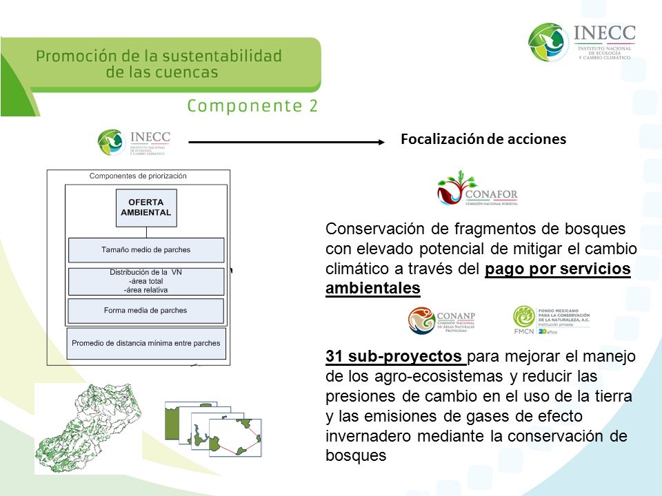 Enfoques Y Pr Cticas Proyecto Conservaci N De Cuencas Costeras En El