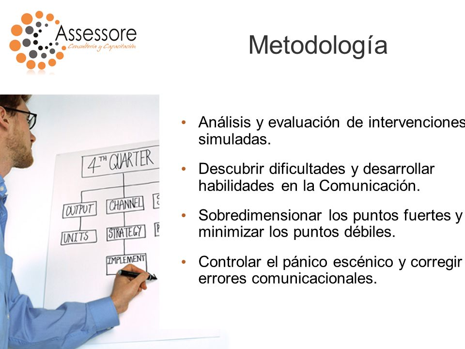 Metodología Análisis y evaluación de intervenciones simuladas.