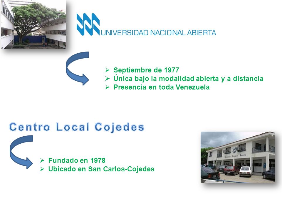  Septiembre de 1977  Única bajo la modalidad abierta y a distancia  Presencia en toda Venezuela  Fundado en 1978  Ubicado en San Carlos-Cojedes