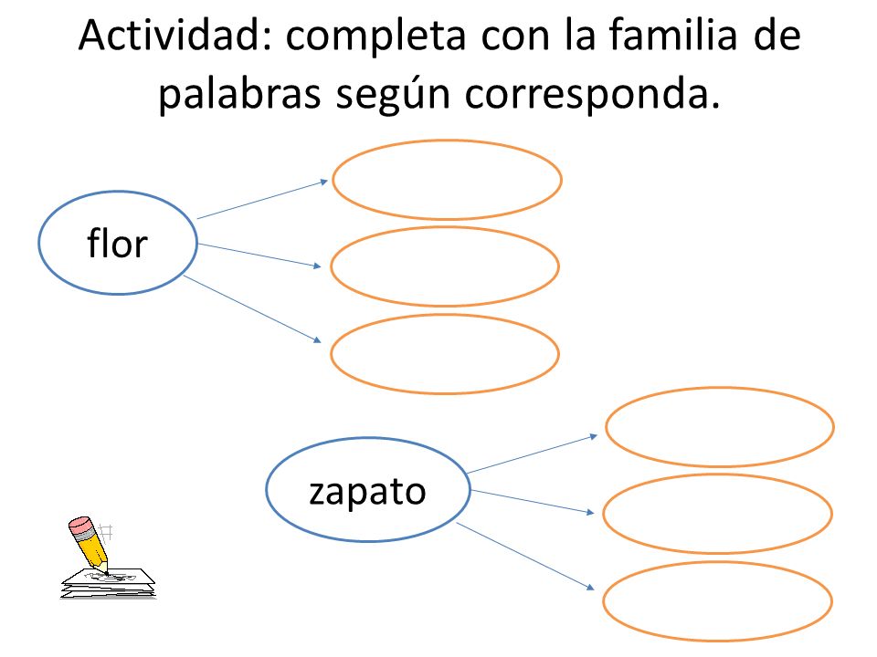 Resultado de imagen para familia de palabras zapato