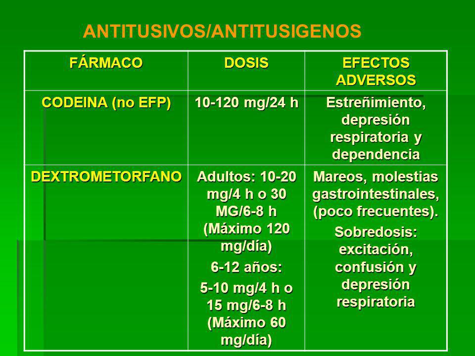 Efectos secundarios de arcoxia 60 mg