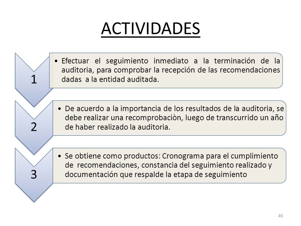 ACTIVIDADES 1 Efectuar el seguimiento inmediato a la terminación de la auditoria, para comprobar la recepción de las recomendaciones dadas a la entidad auditada.