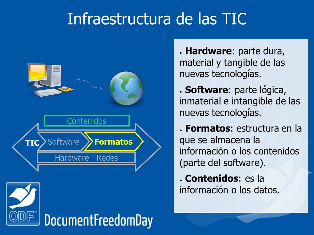 Infraestructura de las TIC ● Hardware: parte dura, material y tangible de las nuevas tecnologías.