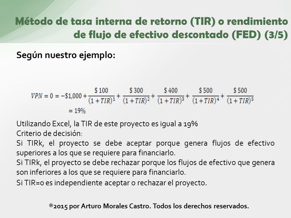 Según nuestro ejemplo: Utilizando Excel, la TIR de este proyecto es igual a 19% Criterio de decisión: Si TIRk, el proyecto se debe aceptar porque genera flujos de efectivo superiores a los que se requiere para financiarlo.