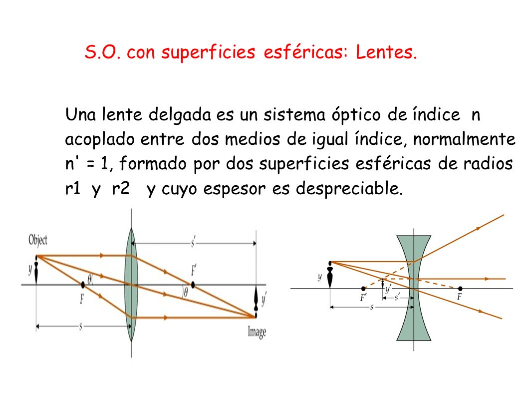 LECCIÓN 8 ÓPTICA GEOMÉTRICA I DIOPTRIOS Y ESPEJOS Introducir la