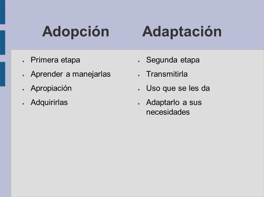 Adopción Adaptación ● Primera etapa ● Aprender a manejarlas ● Apropiación ● Adquirirlas ● Segunda etapa ● Transmitirla ● Uso que se les da ● Adaptarlo a sus necesidades