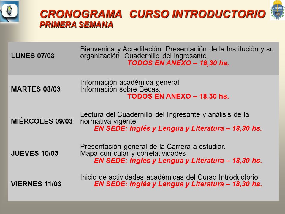 CRONOGRAMA CURSO INTRODUCTORIO PRIMERA SEMANA LUNES 07/03 Bienvenida y Acreditación.