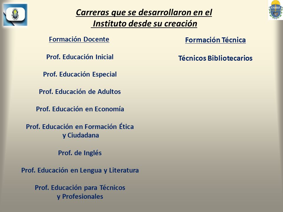 Carreras que se desarrollaron en el Instituto desde su creación Formación Docente Prof.