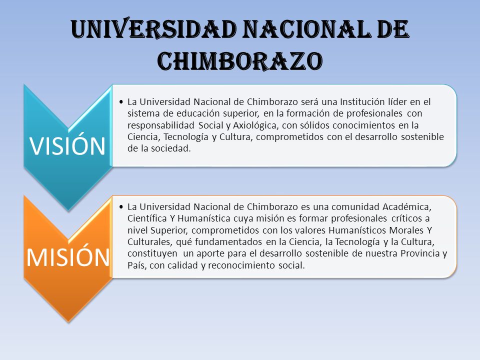 VISIÓN La Universidad Nacional de Chimborazo será una Institución líder en el sistema de educación superior, en la formación de profesionales con responsabilidad Social y Axiológica, con sólidos conocimientos en la Ciencia, Tecnología y Cultura, comprometidos con el desarrollo sostenible de la sociedad.