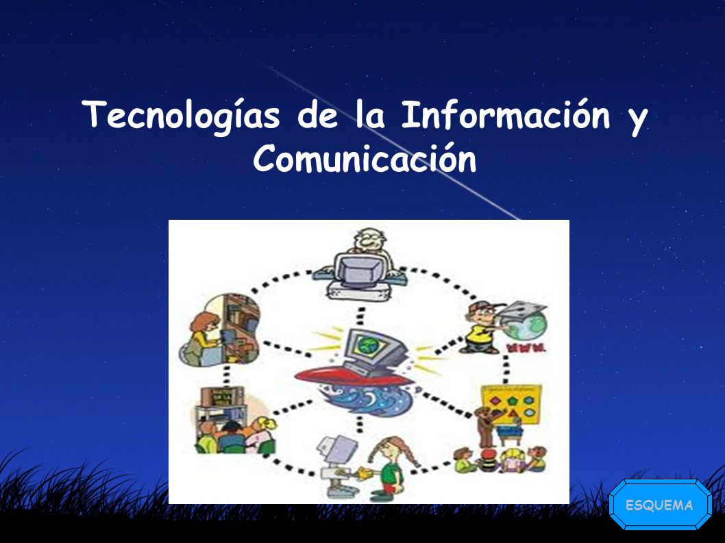 Tecnologías de la Información y Comunicación ESQUEMA