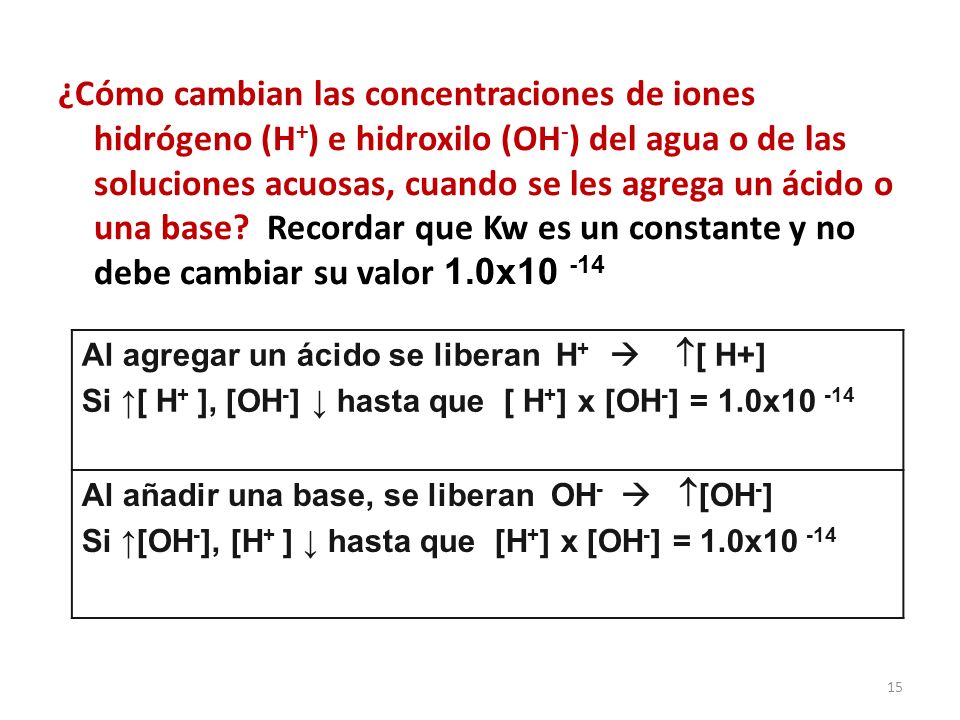 15 ¿Cómo cambian las concentraciones de iones hidrógeno (H + ) e hidroxilo (OH - ) del agua o de las soluciones acuosas, cuando se les agrega un ácido o una base.