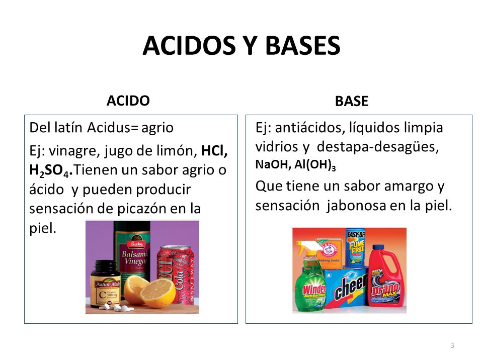 ACIDOS Y BASES ACIDO Del latín Acidus= agrio Ej: vinagre, jugo de limón, HCl, H 2 SO 4.Tienen un sabor agrio o ácido y pueden producir sensación de picazón en la piel.