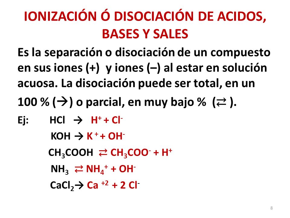 IONIZACIÓN Ó DISOCIACIÓN DE ACIDOS, BASES Y SALES Es la separación o disociación de un compuesto en sus iones (+) y iones (–) al estar en solución acuosa.