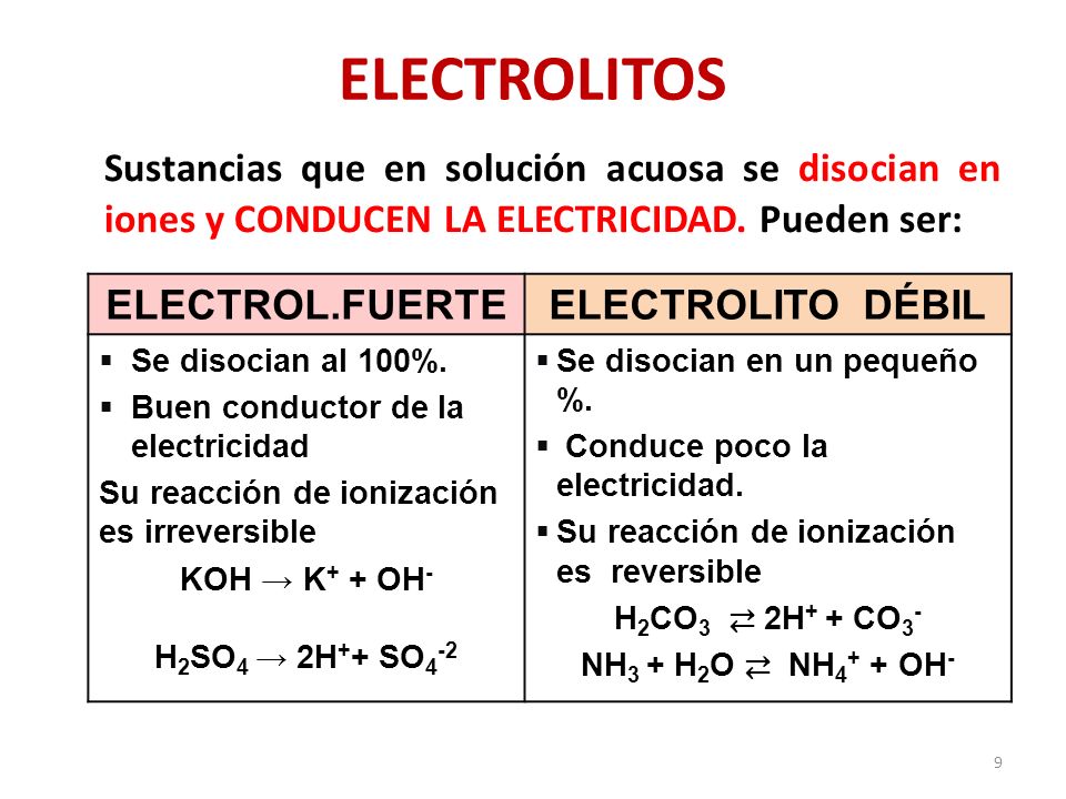 9 ELECTROLITOS Sustancias que en solución acuosa se disocian en iones y CONDUCEN LA ELECTRICIDAD.