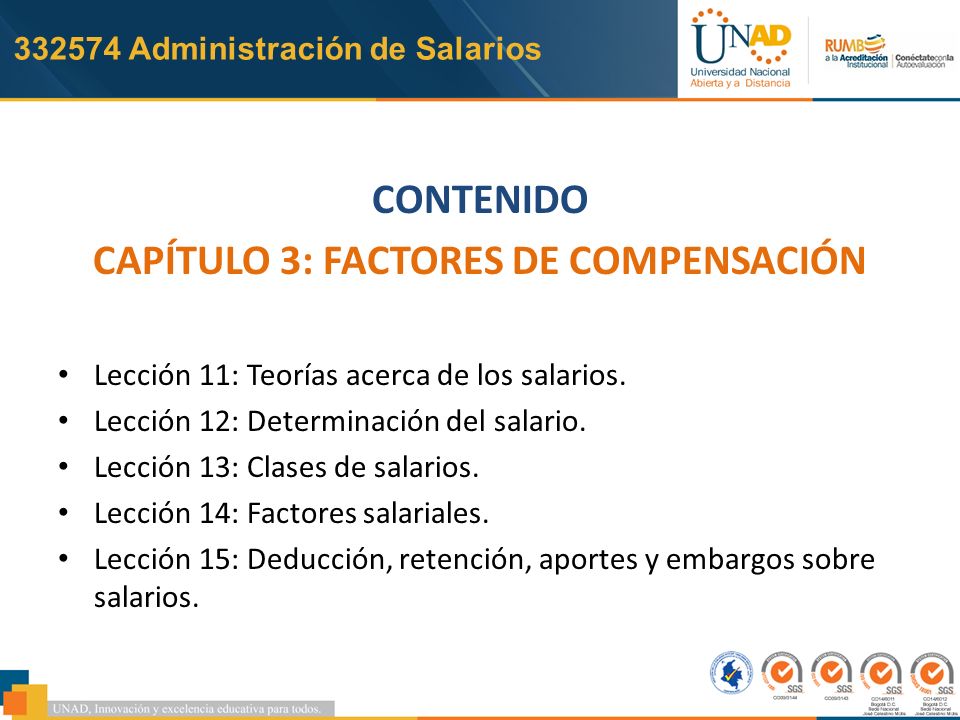 Administración de Salarios CONTENIDO CAPÍTULO 3: FACTORES DE COMPENSACIÓN Lección 11: Teorías acerca de los salarios.