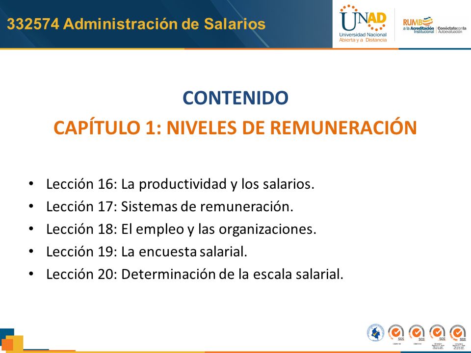Administración de Salarios CONTENIDO CAPÍTULO 1: NIVELES DE REMUNERACIÓN Lección 16: La productividad y los salarios.