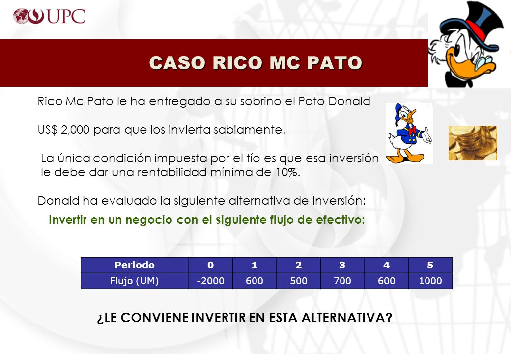 CASO RICO MC PATO Rico Mc Pato le ha entregado a su sobrino el Pato Donald US$ 2,000 para que los invierta sabiamente.