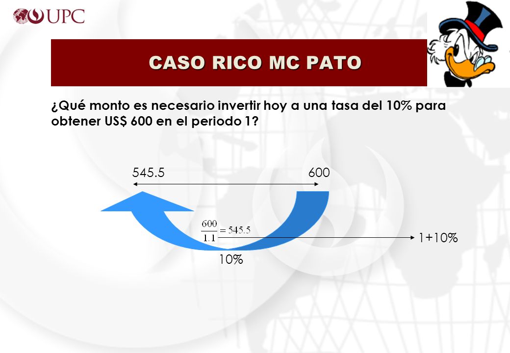 CASO RICO MC PATO ¿Qué monto es necesario invertir hoy a una tasa del 10% para obtener US$ 600 en el periodo 1.
