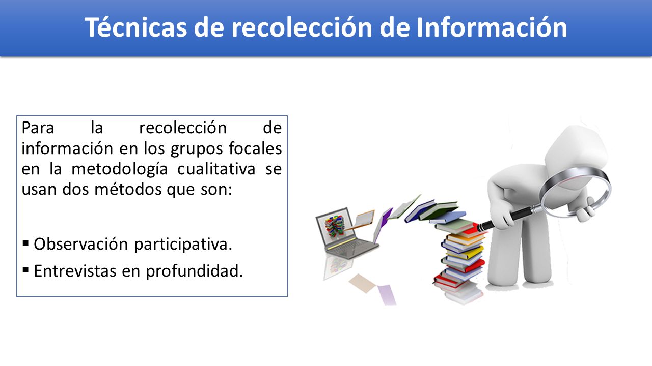 Para la recolección de información en los grupos focales en la metodología cualitativa se usan dos métodos que son:  Observación participativa.