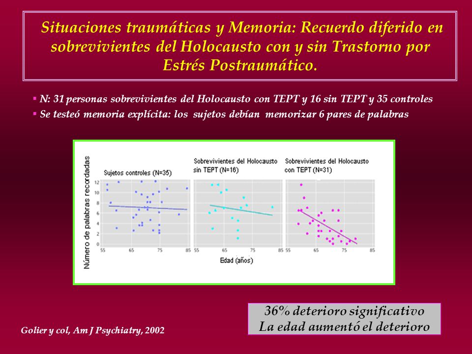 Presentación de Casos Clínicos Interactivos Dra Myriam Monczor Dra