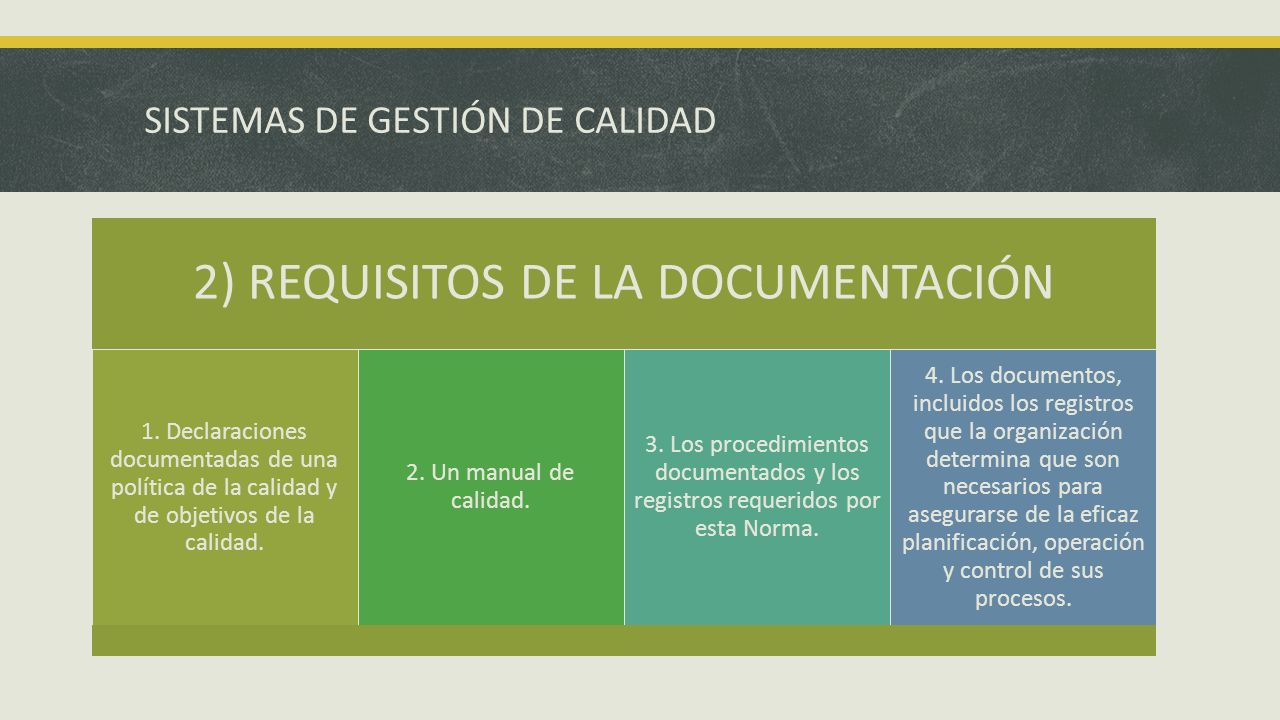 SISTEMAS DE GESTIÓN DE CALIDAD 2) REQUISITOS DE LA DOCUMENTACIÓN 1.