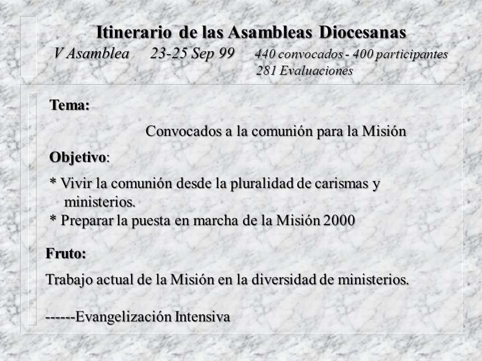 Itinerario de las Asambleas Diocesanas V Asamblea Sep convocados participantes 281 Evaluaciones Fruto: Trabajo actual de la Misión en la diversidad de ministerios.