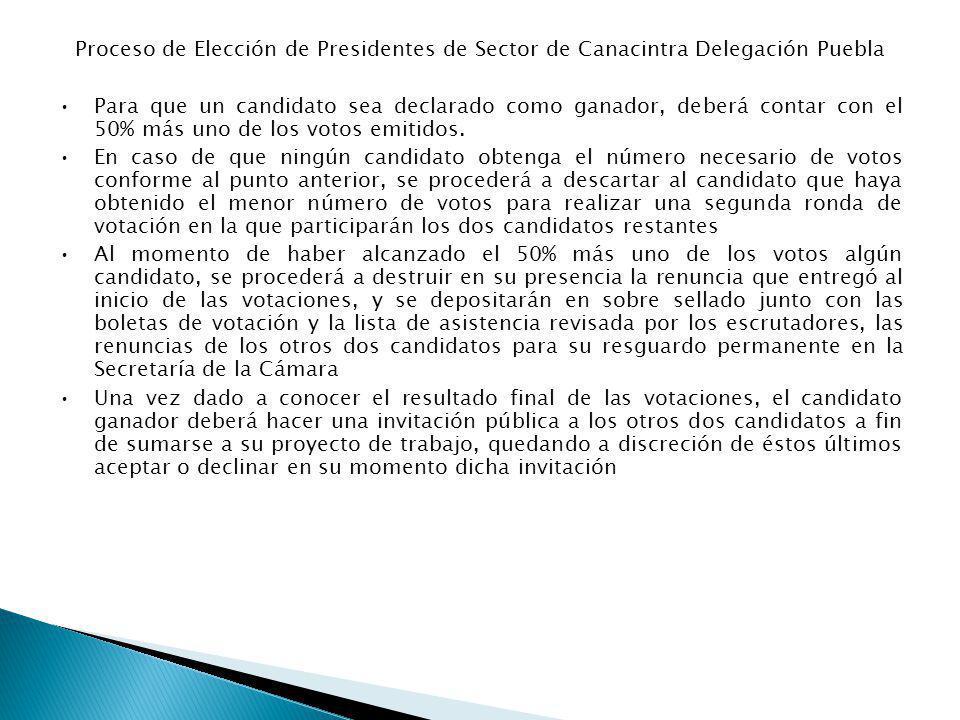 Proceso de Elección de Presidentes de Sector de Canacintra Delegación Puebla Para que un candidato sea declarado como ganador, deberá contar con el 50% más uno de los votos emitidos.
