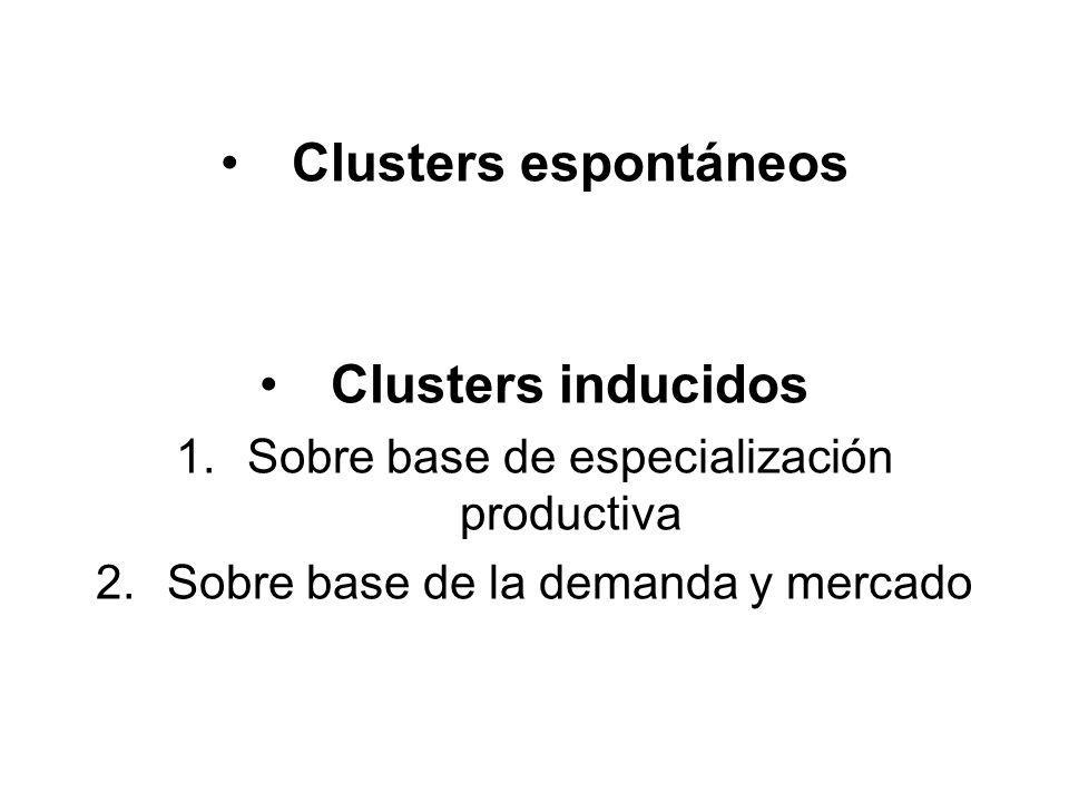 Clusters espontáneos Clusters inducidos 1.Sobre base de especialización productiva 2.Sobre base de la demanda y mercado