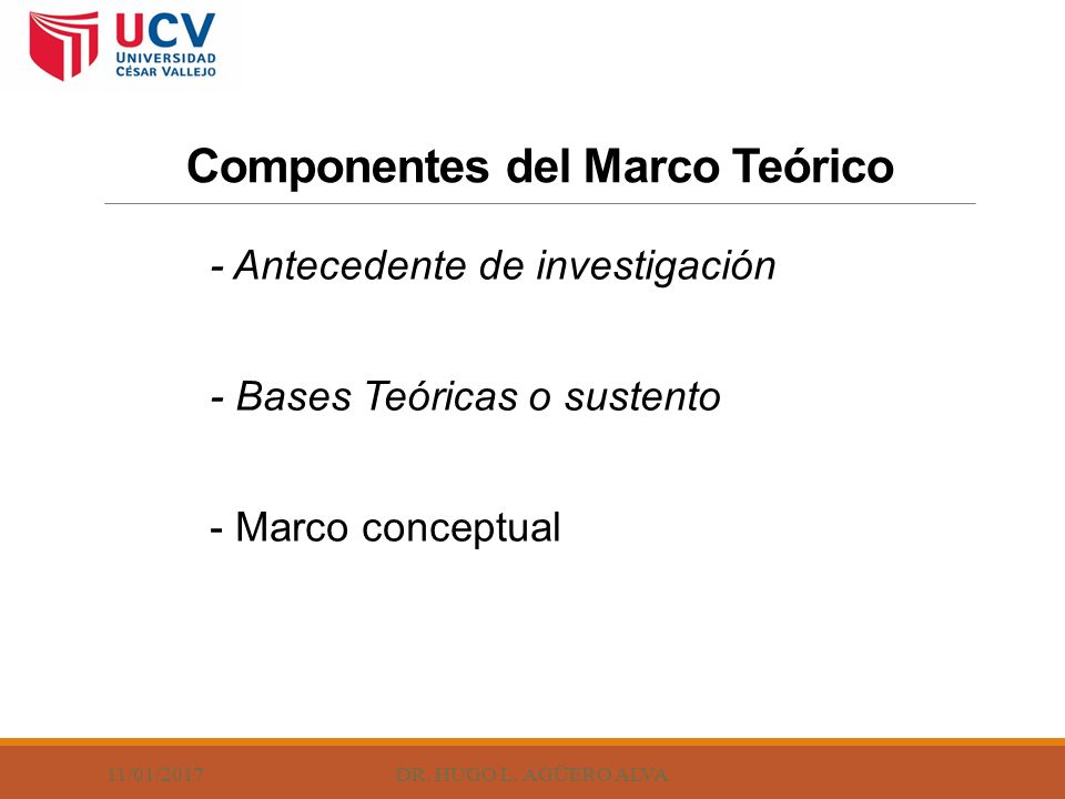 Componentes del Marco Teórico - Antecedente de investigación - Bases Teóricas o sustento - Marco conceptual 11/01/2017DR.