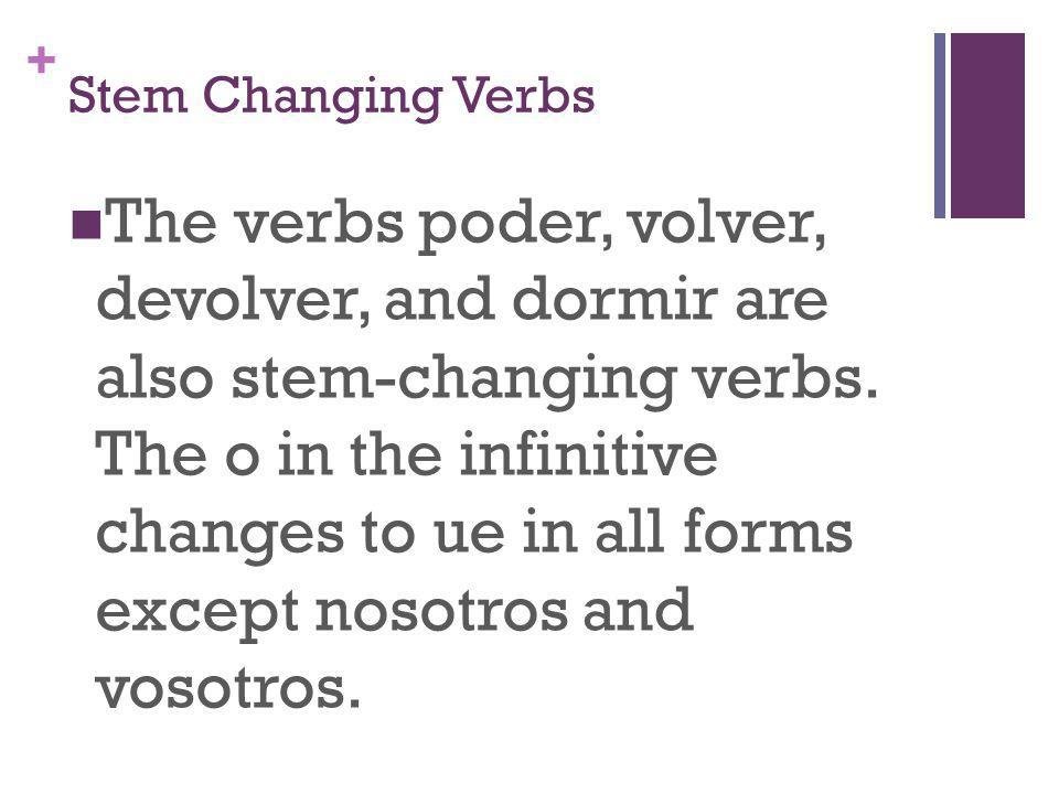 + Stem Changing Verbs The verbs poder, volver, devolver, and dormir are also stem-changing verbs.