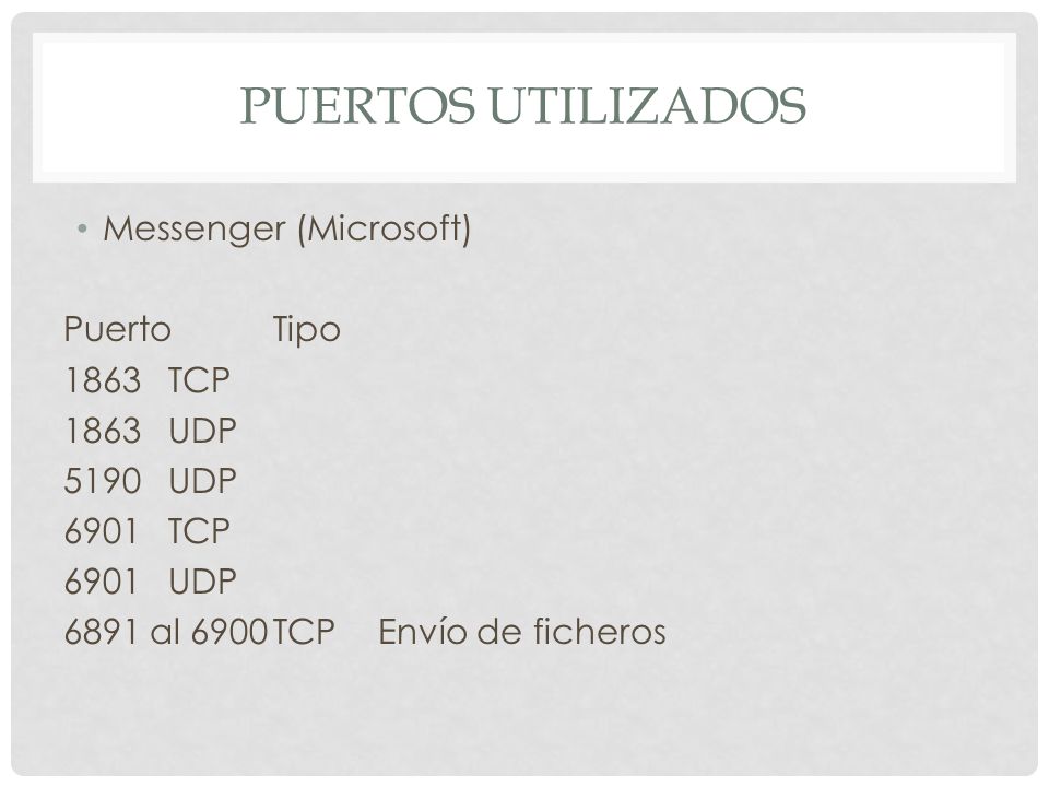 PUERTOS UTILIZADOS Messenger (Microsoft) PuertoTipo 1863TCP 1863UDP 5190UDP 6901TCP 6901UDP 6891 al 6900TCPEnvío de ficheros