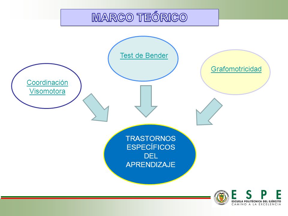 DIFICULTADES APRENDER ESCRIBIR dificultades aprender escribir: