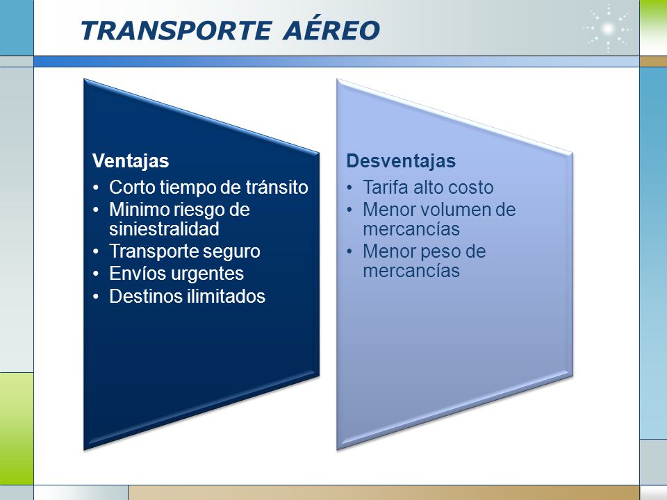 COMPANIA INTERNACIONAL AEREO compania internacional aereo: