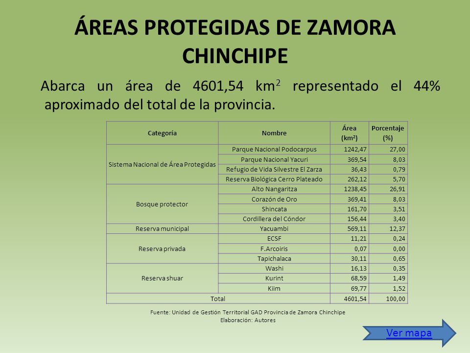  Ver Mapa