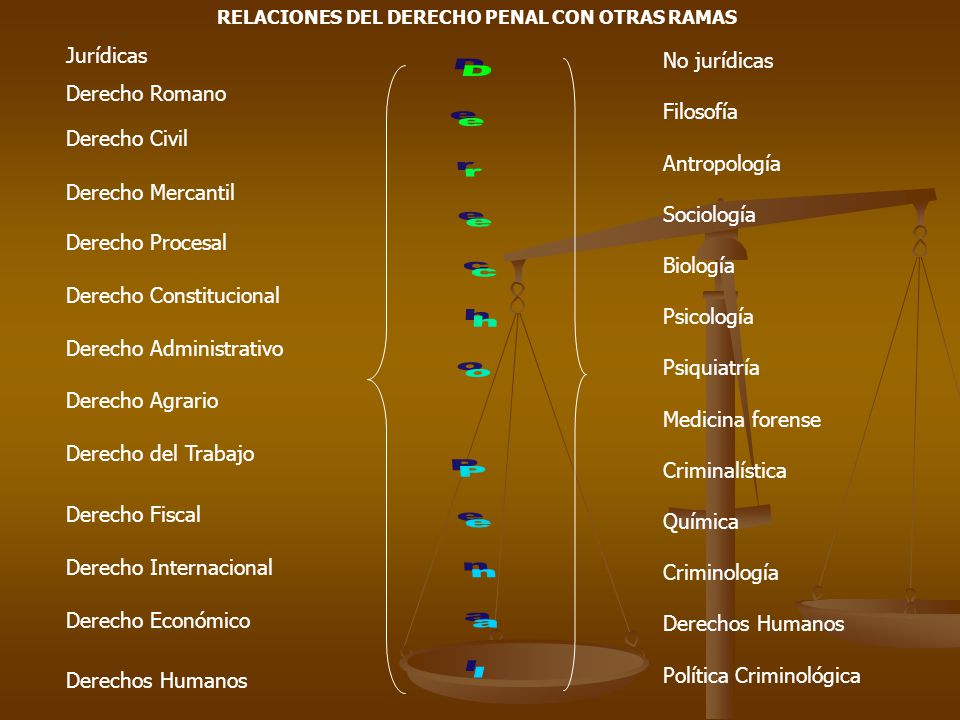 DELITO PUBLICO DERECHO ROMANO delito publico derecho romano: