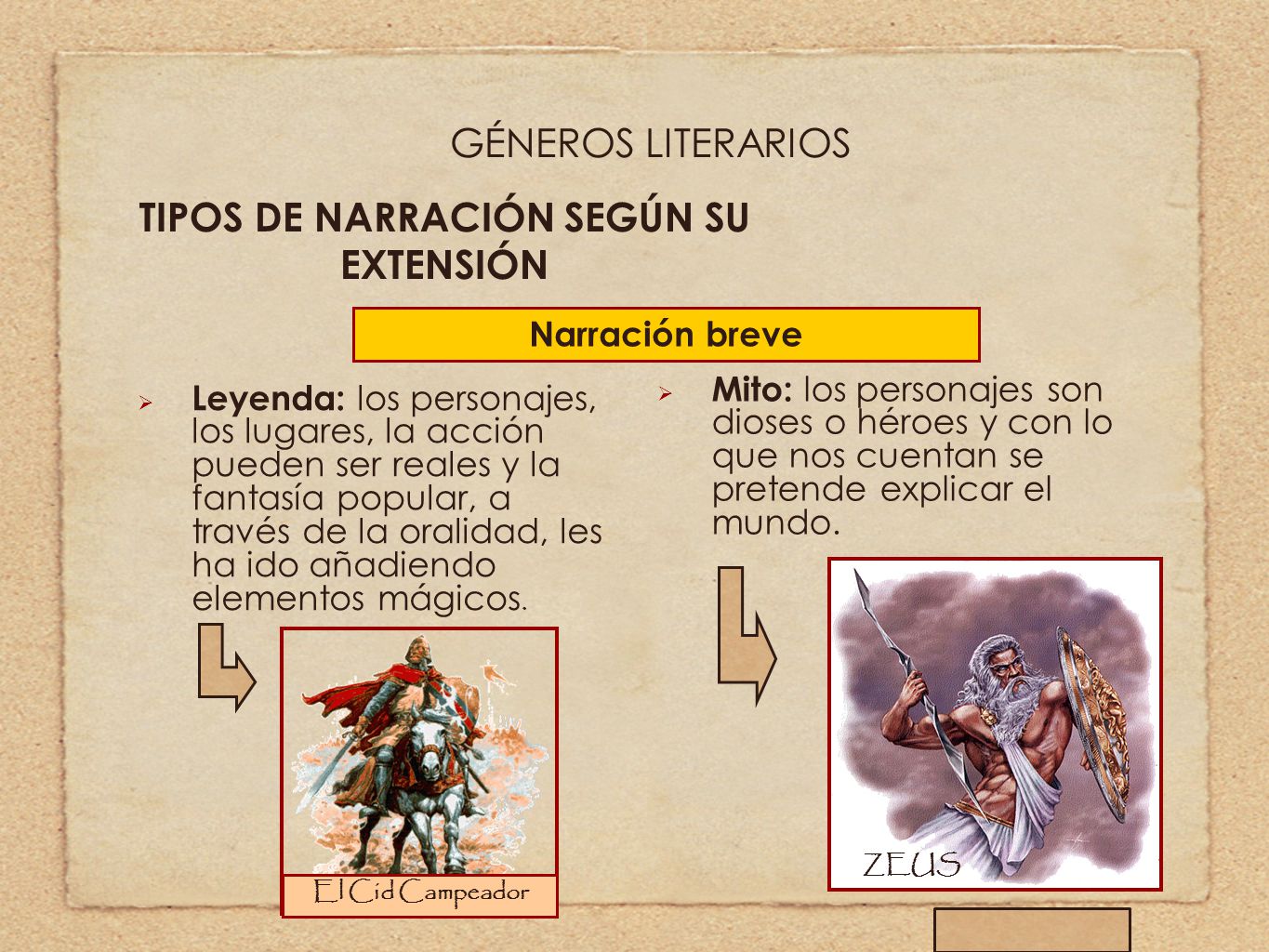 GENEROS LITERARIOS DE LOS CUENTOS generos literarios de los cuentos: