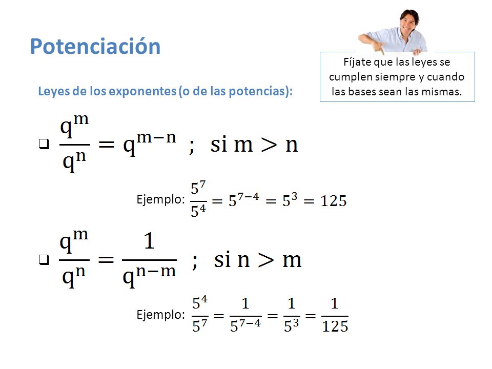 Resultado de imagen para LEYES DE LA POTENCIACION