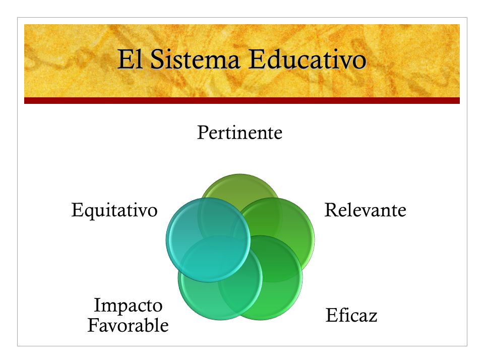 El Sistema Educativo Pertinente Relevante Eficaz Impacto Favorable Equitativo