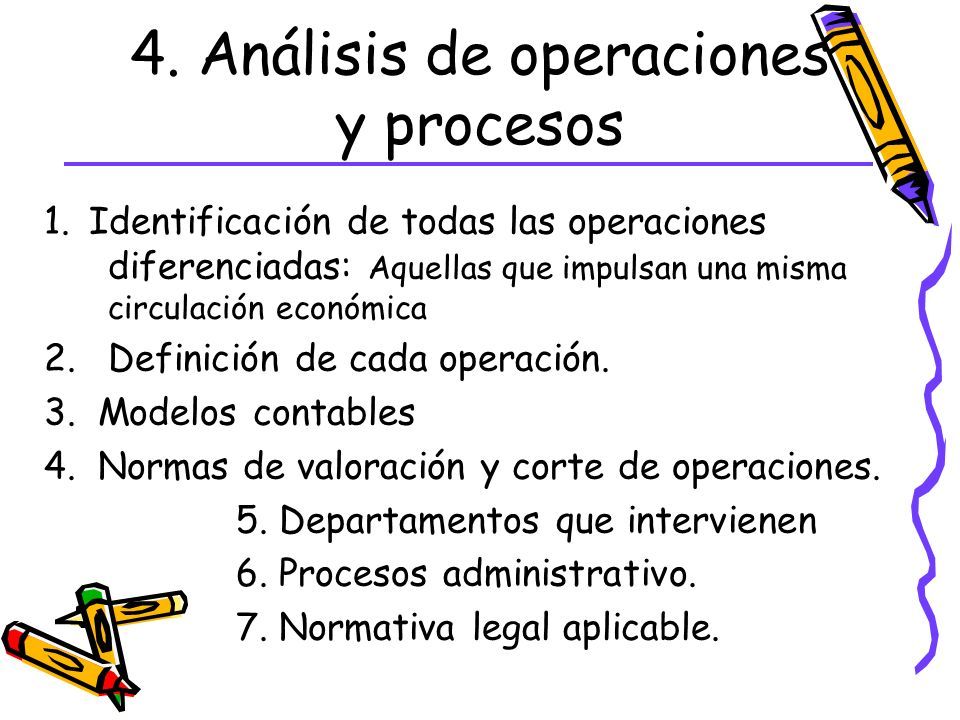 4. Análisis de operaciones y procesos 1.