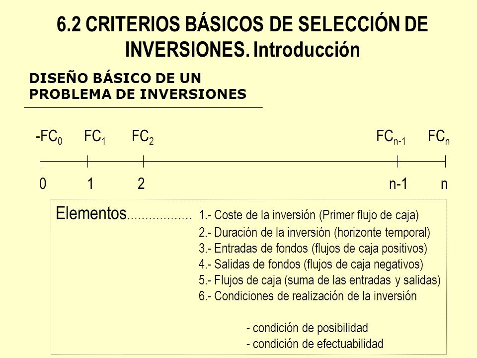 6.2 CRITERIOS BÁSICOS DE SELECCIÓN DE INVERSIONES.