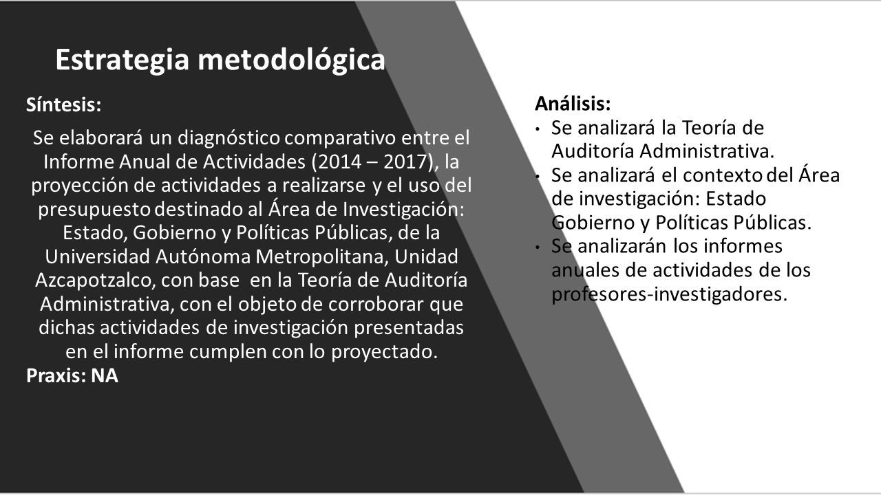 Estrategia metodológica Análisis: Se analizará la Teoría de Auditoría Administrativa.