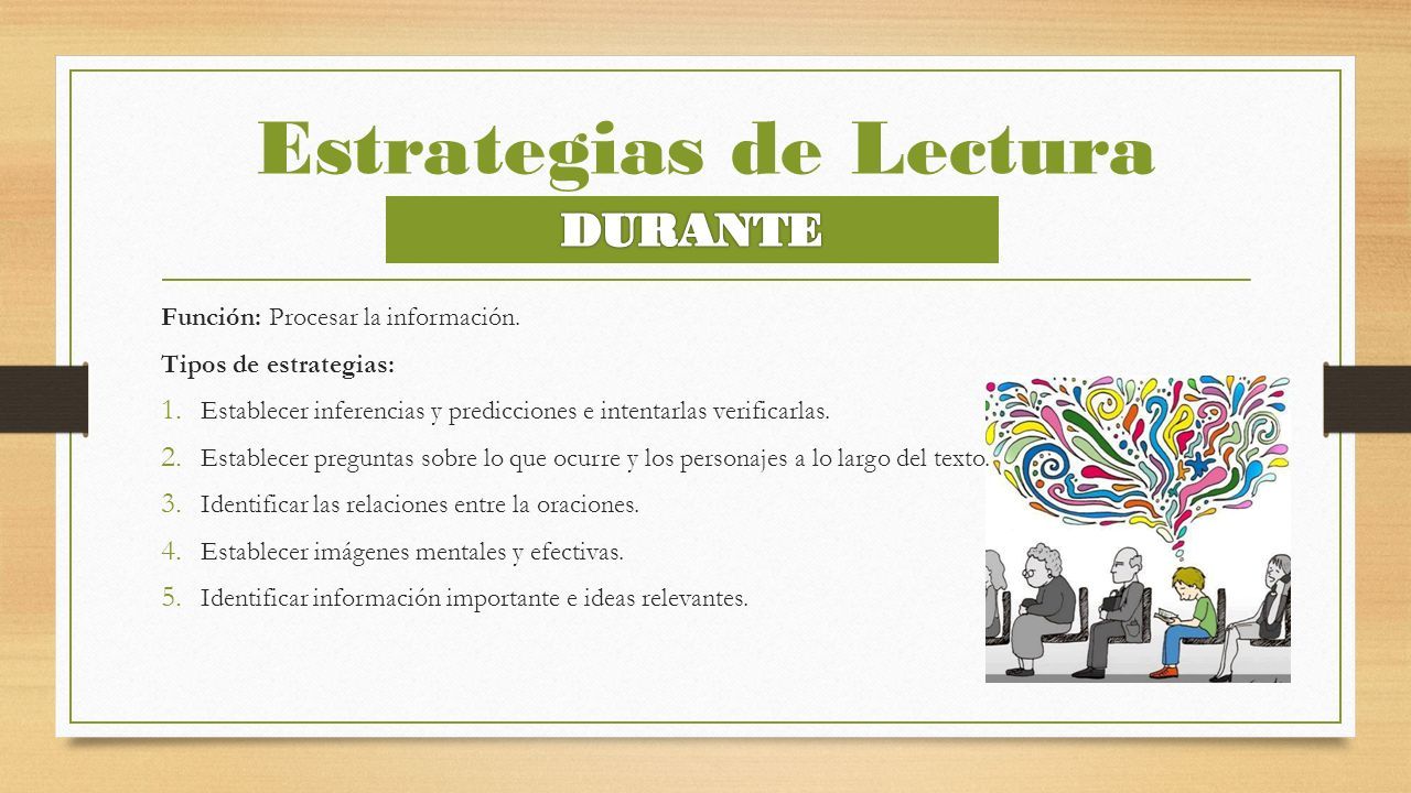Estrategias de Lectura Función: Procesar la información.
