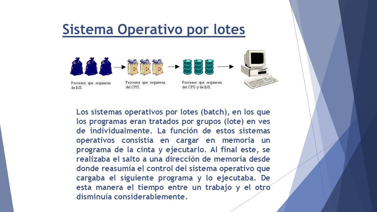 Sistema Operativo por lotes Los sistemas operativos por lotes (batch), en los que los programas eran tratados por grupos (lote) en ves de individualmente.
