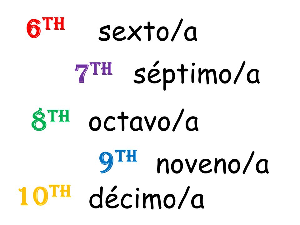 sexto/a séptimo/a octavo/a noveno/a décimo/a 6 th 7 th 8 th 9 th 10 th