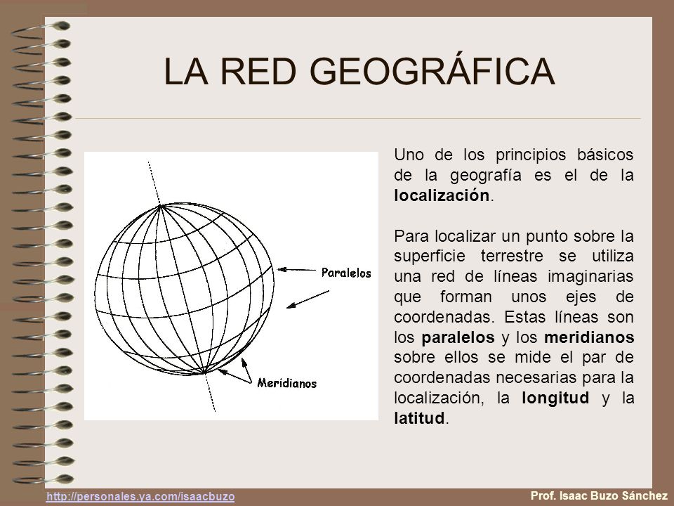 LA RED GEOGRÁFICA Uno de los principios básicos de la geografía es el de la localización.