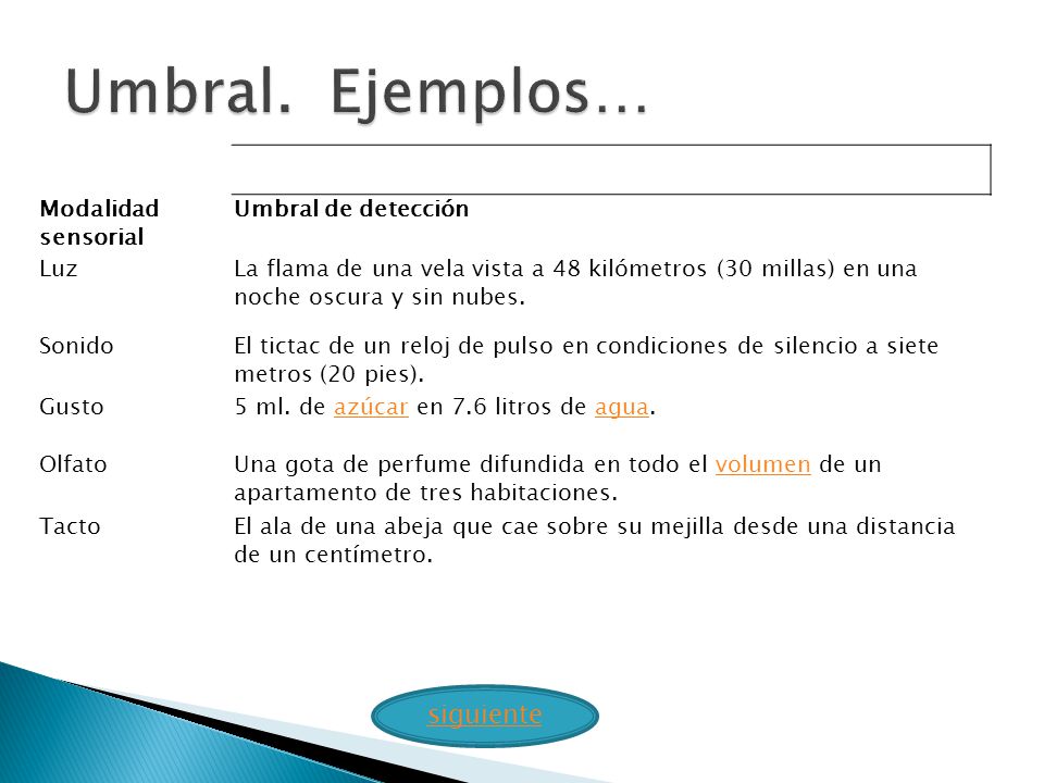 UMBRAL ABSOLUTO umbral absoluto: